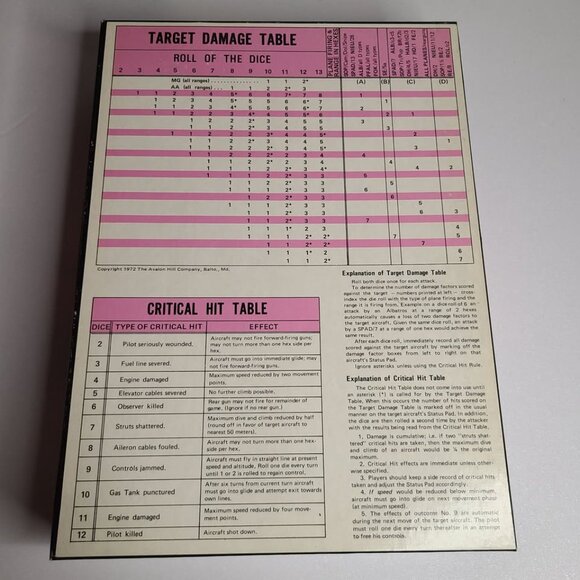 Richthofen's War Avalon Hill 1972 Bookcase Game WWII - Picture 5 of 10